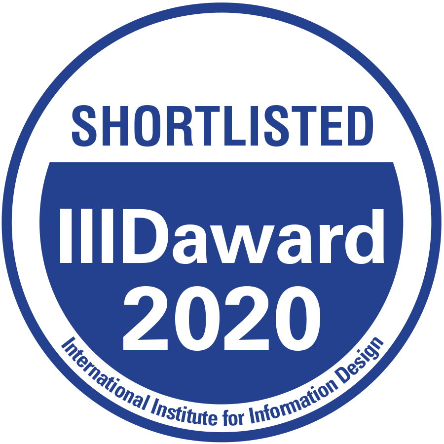 IIID award shortlist logo, shows a purple circle the word shortlisted in the middle