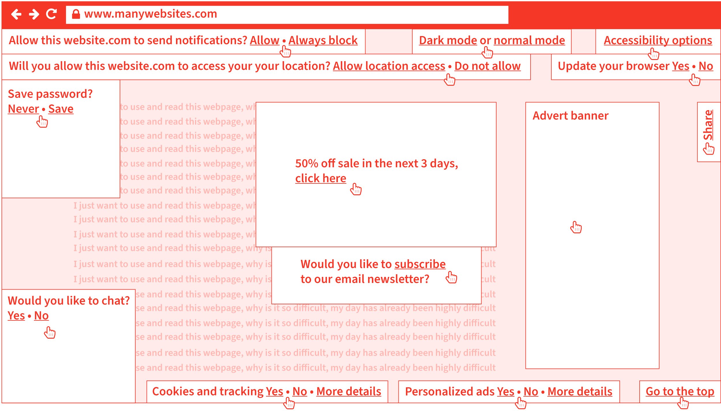 Illustration of webpage showing many boxes and options to close and set, showing a very demanding 1st user visit