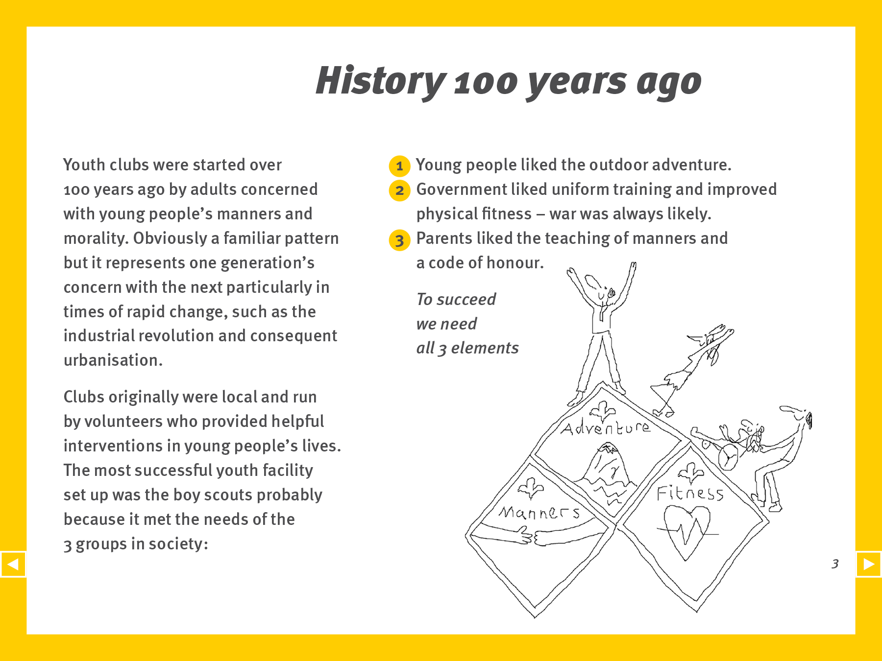 ReDesign Youth PDF presentation slide. Cartoon of people on a mountain showing 3 attributes