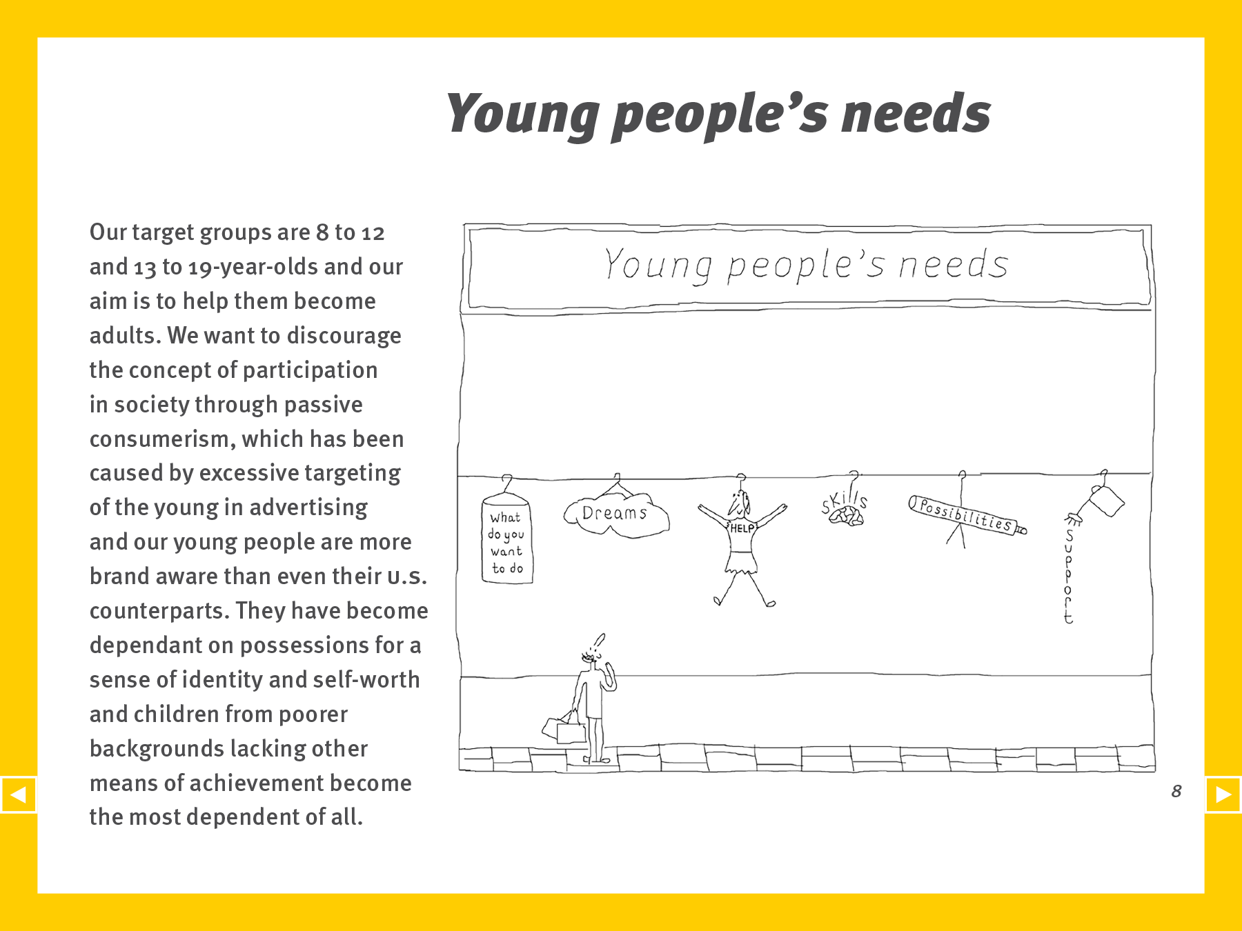 ReDesign Youth PDF presentation slide. Cartoon showing a person looking into a shop window at their possibilities